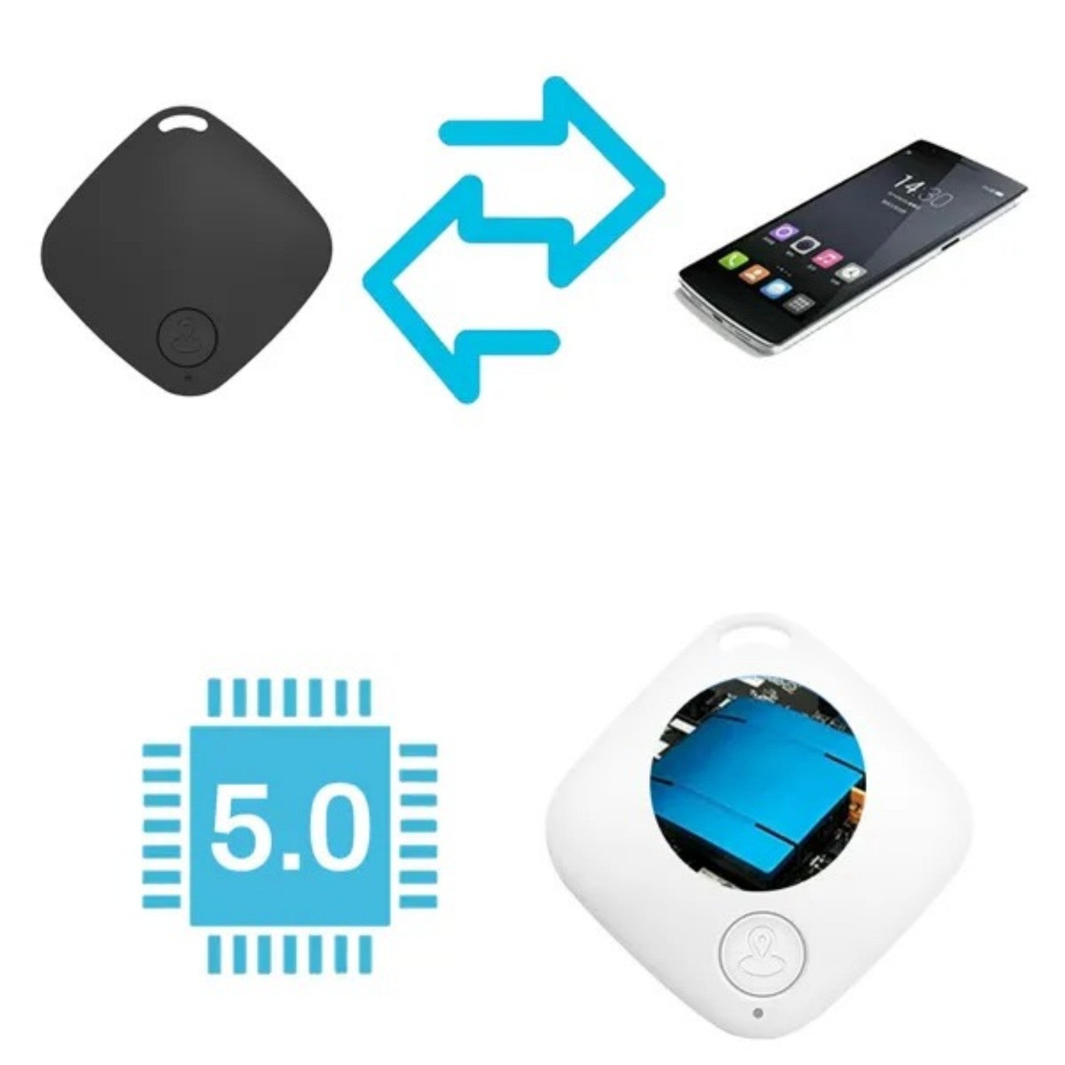 Bluetooth GPS Tracker — Keys, Pets, Kids & More